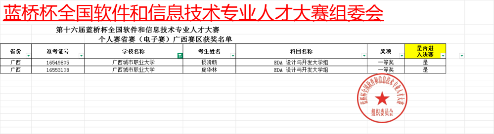 2A934E40E3457889809DE75E7E5578B1